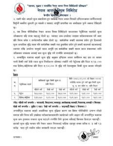 पेट्रोलियम पदार्थको मूल्यमा भारी वद्धि